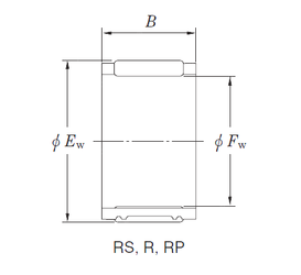 Bearing 17R2220