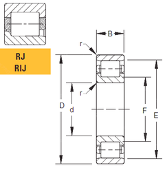 Bearing 140RJ93