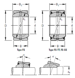 Bearing 140FS210