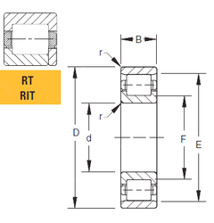 Bearing 135RIT582