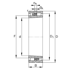 Bearing NNU4996-S-K-M-SP