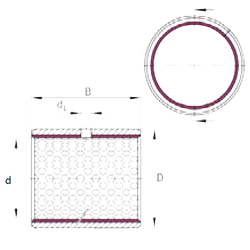 Bearing EGB1220-E50