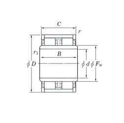 Bearing 2UJ95