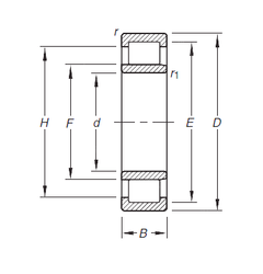 Bearing NU306E.TVP