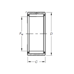 Bearing NKS75