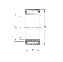 Bearing NKJS80