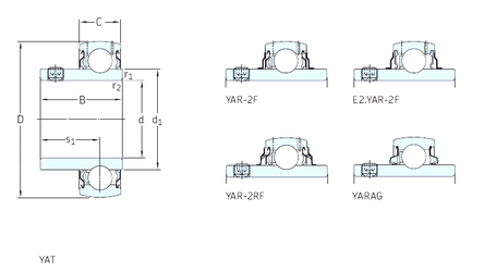 Bearing YAT209